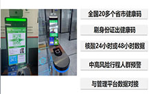 自助健康碼核驗閘機哪里有？